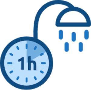 Allow 1 hour before washing